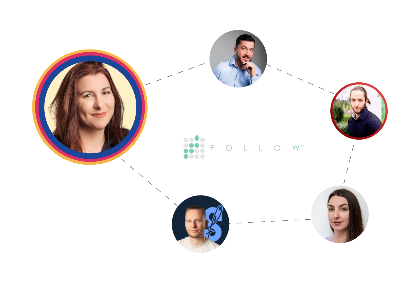 team-follow-solutions team-follow-solutions